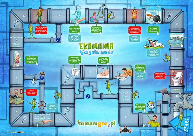 edukacyjna, eko gra planszowa XXL dla dzieci - EKOMANIA czysta woda